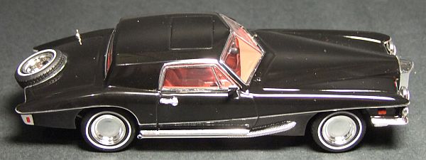 model